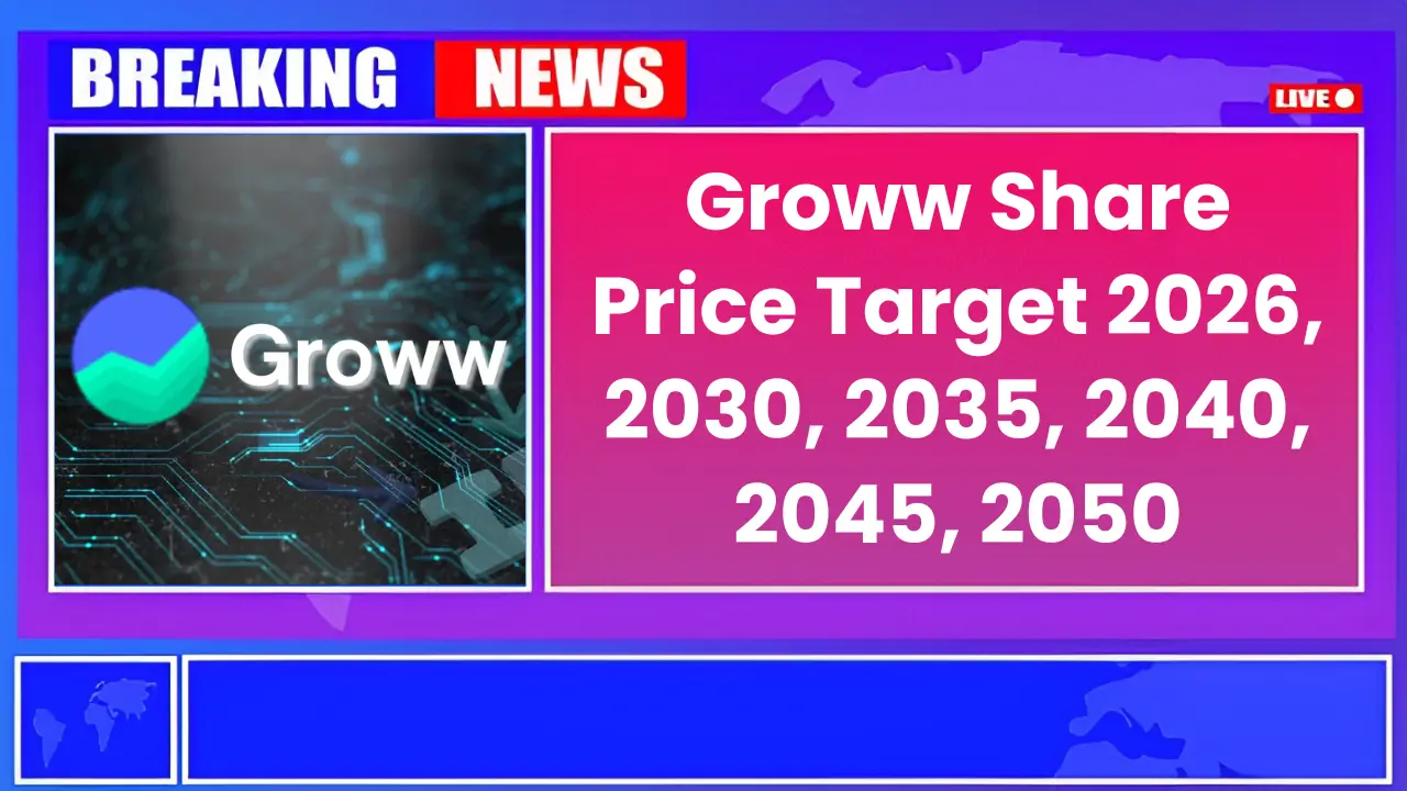Groww Share Price Target 2026, 2030, 2035, 2040, 2045, 2050