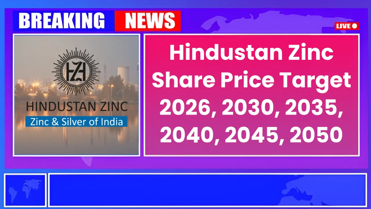 Hindustan Zinc Share Price Target 2026, 2030, 2035, 2040, 2045, 2050