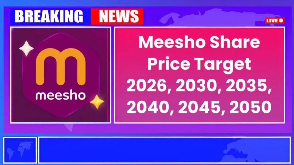 Meesho Share Price Target 2026, 2030, 2035, 2040, 2045, 2050