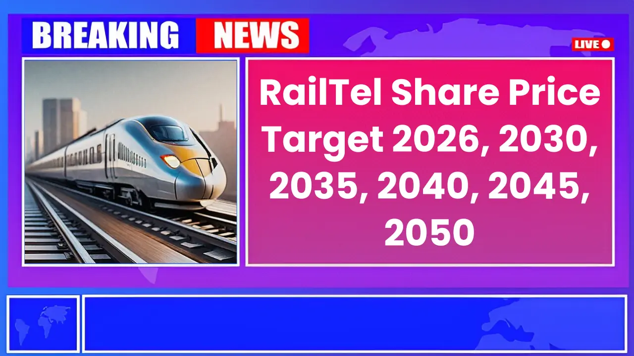RailTel Share Price Target 2026, 2030, 2035, 2040, 2045, 2050