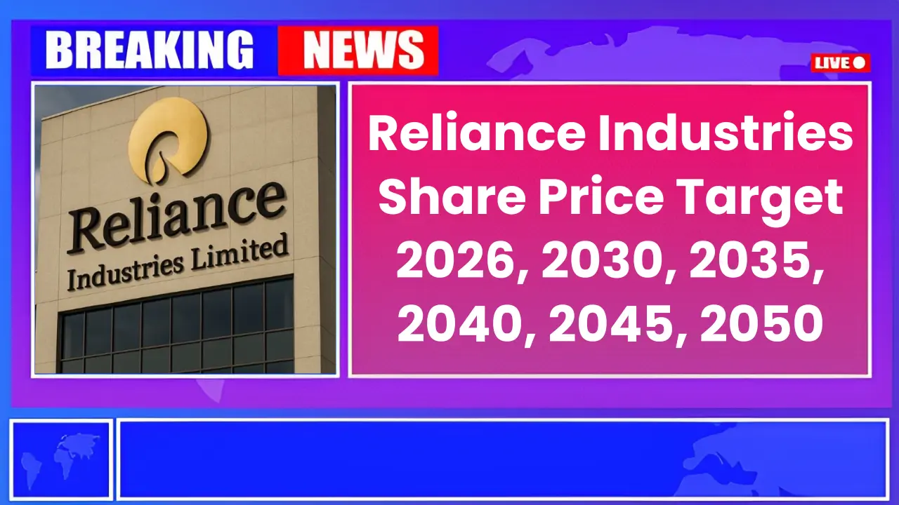 Reliance Industries Share Price Target 2026, 2030, 2035, 2040, 2045, 2050