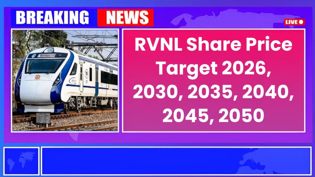 RVNL Share Price Target 2026, 2030, 2035, 2040, 2045, 2050