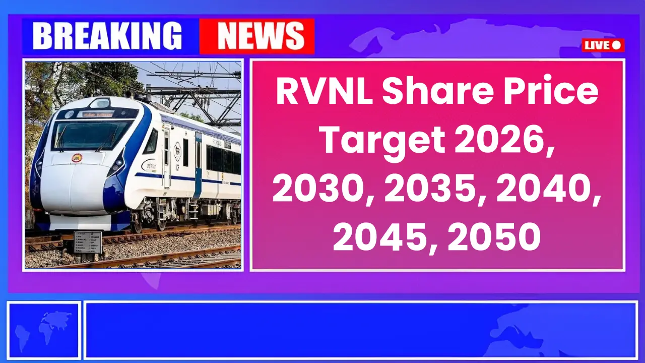 RVNL Share Price Target 2026, 2030, 2035, 2040, 2045, 2050